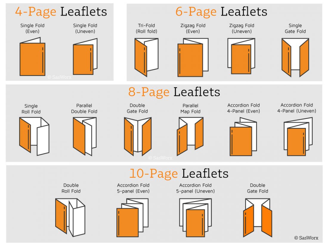 thiết kế brochure